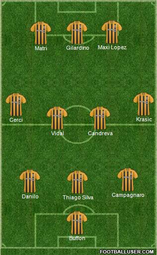 Hull City football formation