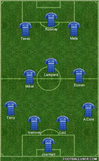 Chelsea Formation 2011