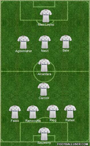 Tottenham Hotspur Formation 2011