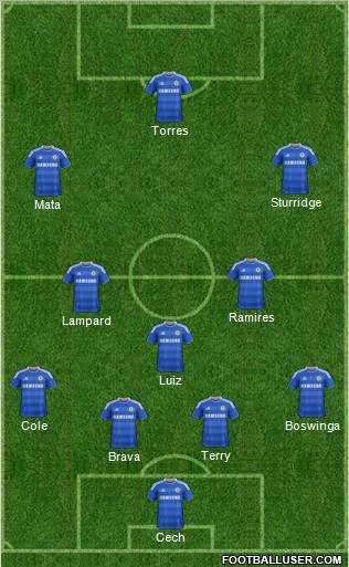 Chelsea Formation 2011