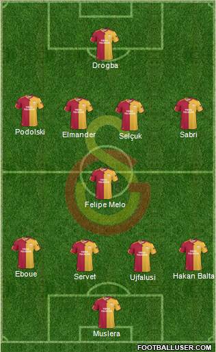 Galatasaray SK Formation 2011