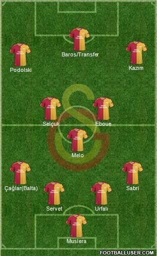 Galatasaray SK Formation 2011