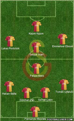 Galatasaray SK Formation 2011