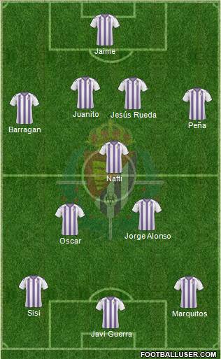 R. Valladolid C.F., S.A.D. Formation 2011
