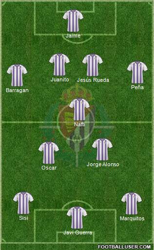 R. Valladolid C.F., S.A.D. football formation