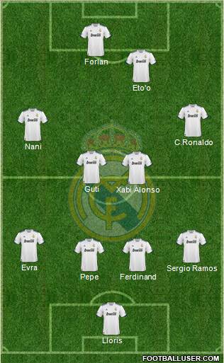Real Madrid C.F. Formation 2011