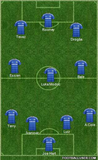 Chelsea Formation 2011