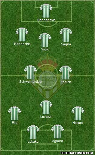 Real Betis B., S.A.D. Formation 2011