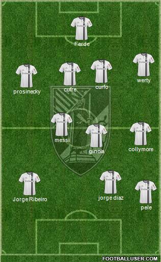Vitória Sport Club Formation 2011