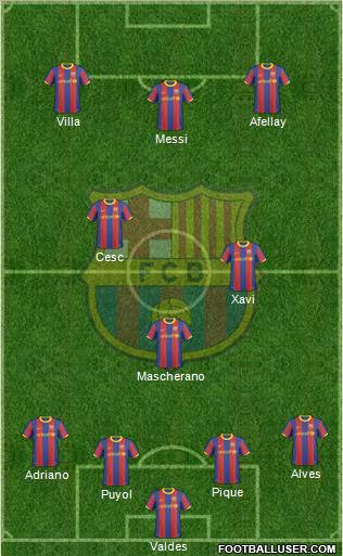 F.C. Barcelona Formation 2011