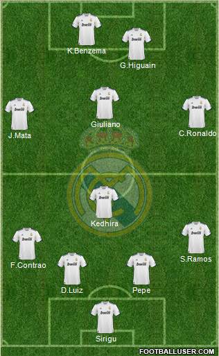 Real Madrid C.F. Formation 2011