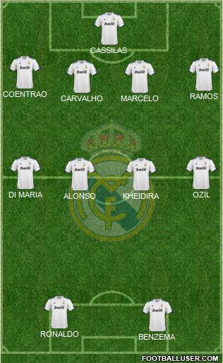Real Madrid C.F. Formation 2011