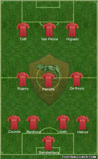 AS Roma Formation 2011