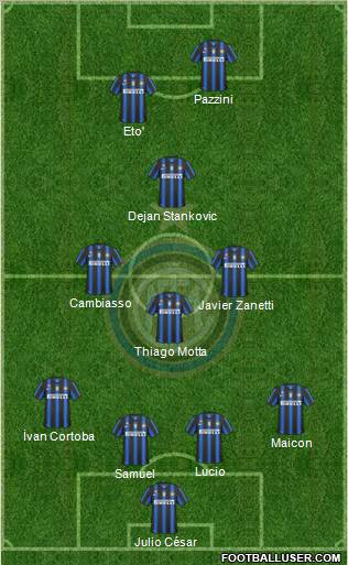 F.C. Internazionale Formation 2011