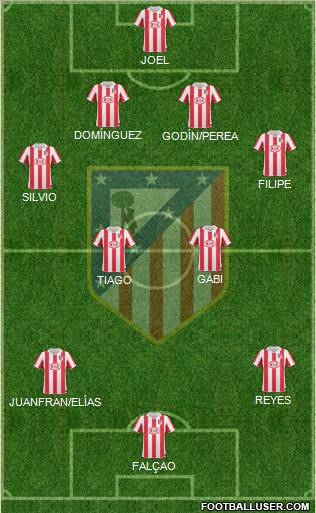 C. Atlético Madrid S.A.D. Formation 2011