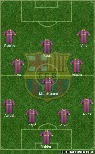 F.C. Barcelona Formation 2011