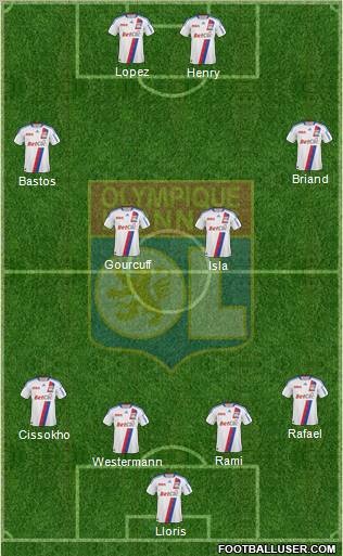 Olympique Lyonnais Formation 2011