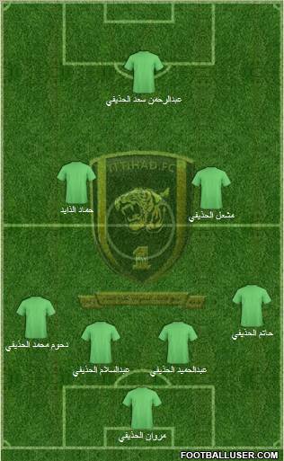 Al-Ittihad (KSA) Formation 2011