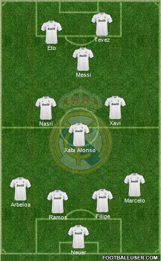 Real Madrid C.F. Formation 2011