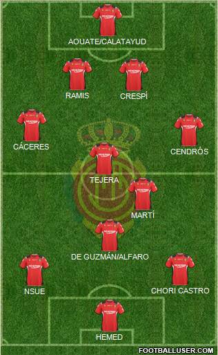 R.C.D. Mallorca S.A.D. Formation 2011