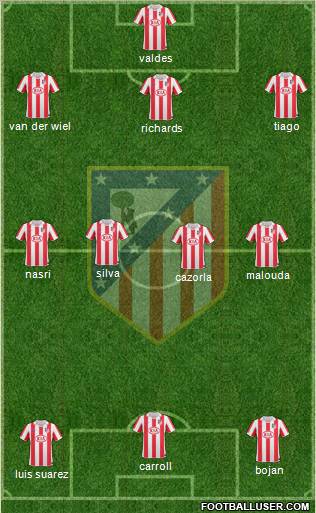 C. Atlético Madrid S.A.D. Formation 2011