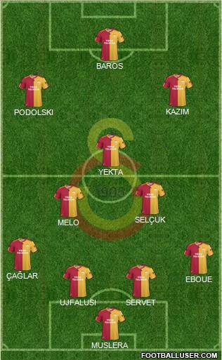 Galatasaray SK Formation 2011