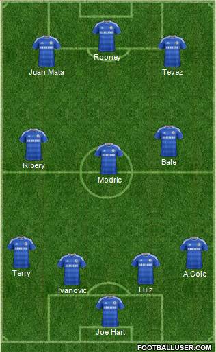 Chelsea Formation 2011