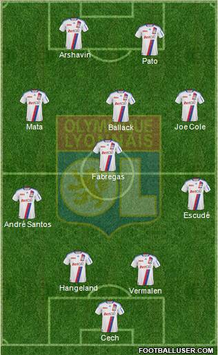 Olympique Lyonnais Formation 2011