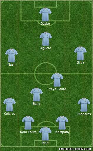 Manchester City Formation 2011