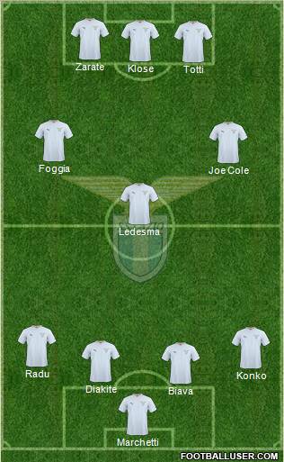 S.S. Lazio Formation 2011