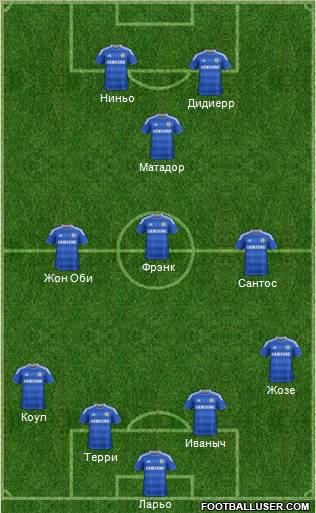 Chelsea Formation 2011