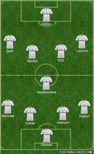 Tottenham Hotspur Formation 2011