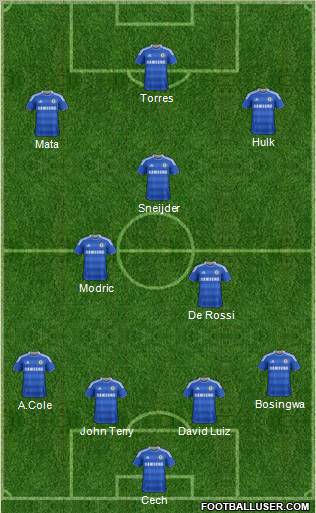 Chelsea Formation 2011