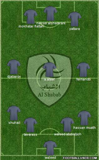 Al-Shabab (KSA) Formation 2011