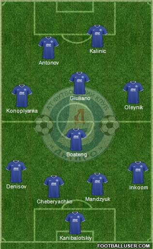 Dnipro Dnipropetrovsk Formation 2011