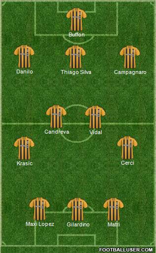 Hull City Formation 2011