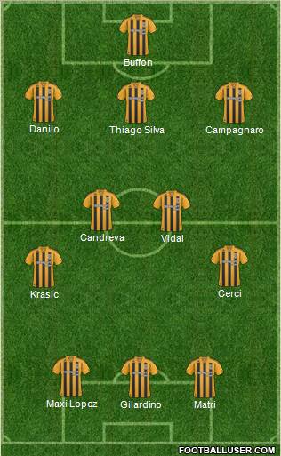 Hull City 3-4-3 football formation