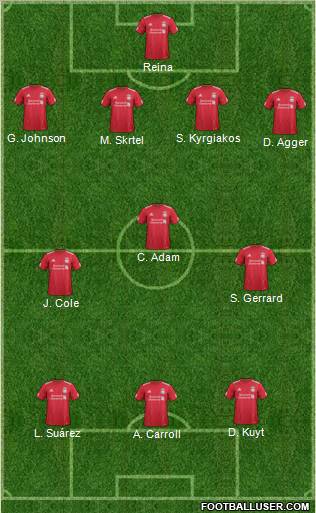 Liverpool Formation 2011