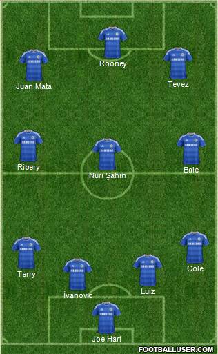 Chelsea Formation 2011