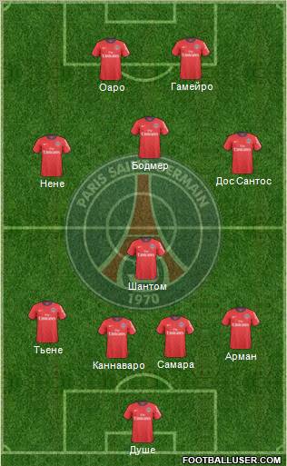 Paris Saint-Germain Formation 2011