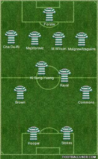 Celtic Formation 2011