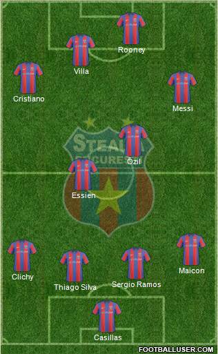 FC Steaua Bucharest Formation 2011