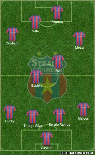 FC Steaua Bucharest football formation