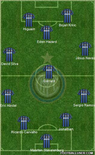 F.C. Internazionale Formation 2011