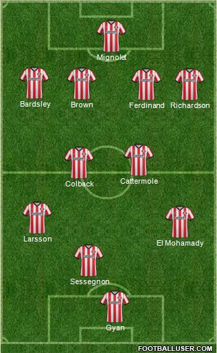 Sunderland Formation 2011