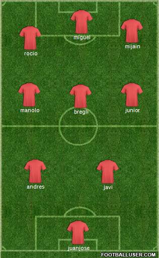 Málaga C.F. B Formation 2011
