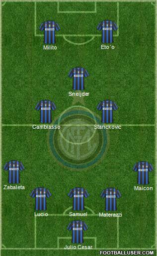 F.C. Internazionale Formation 2011