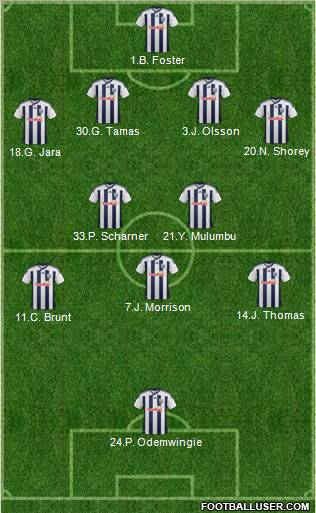 West Bromwich Albion 4-5-1 football formation