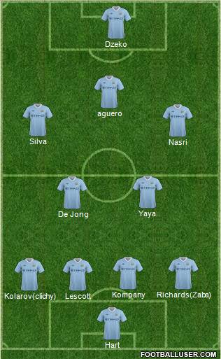 Manchester City Formation 2011