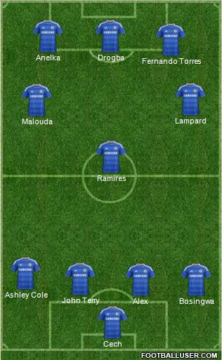 Chelsea Formation 2011